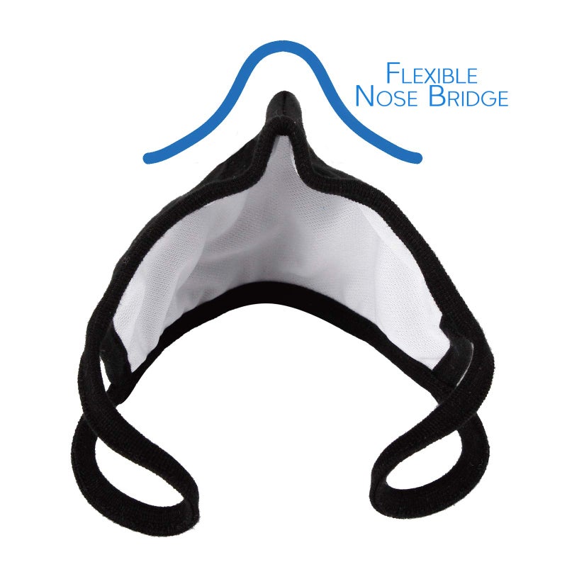 WITHMOONS Cloth Face Mask Washable Reusable 3 Ply Mouth Shield Breathable with Nose Wire 3PACK EU0304 - Image 2